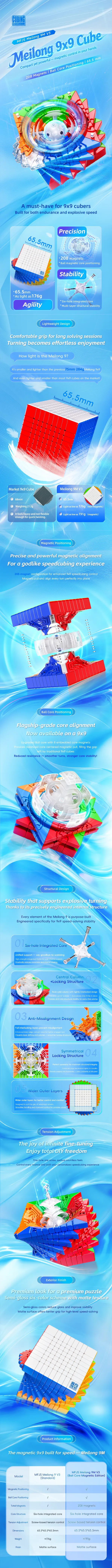triboxストア / Cubing Classroom MeiLong 9x9x9 V3 MC